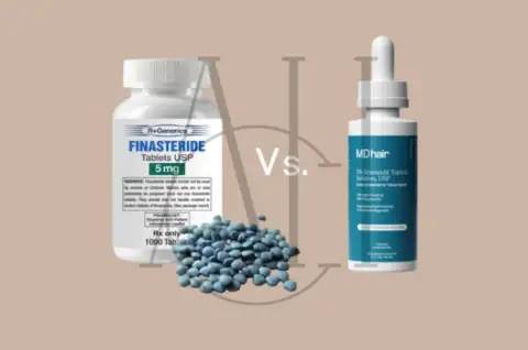 combinare finasteride e minoxidil